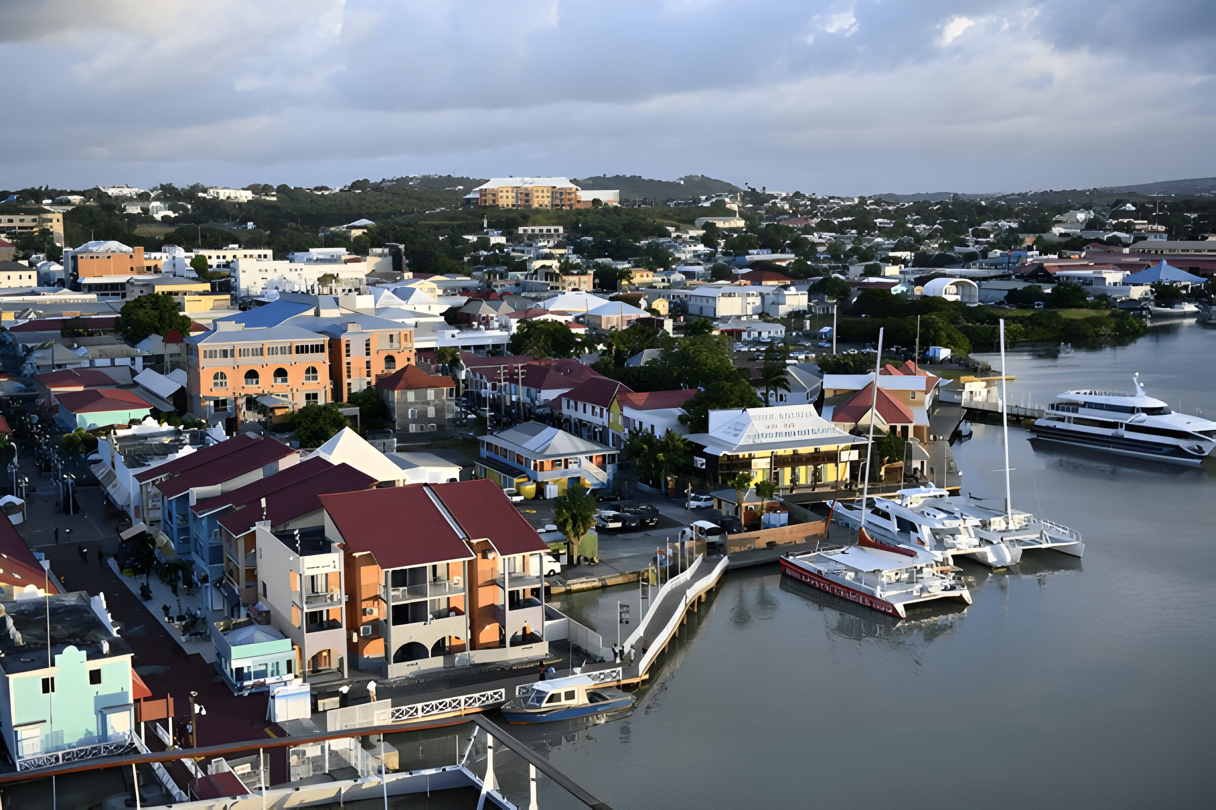 Antigua Barbuda Tourism Performance